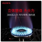Alocs - PHENIX Gas Stove // ONLY STOVE