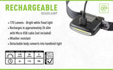 Nite-Ize - Radiant 170 Rechargeable Headlamp - Black