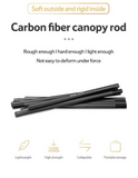 Carbon fiber canopy pole (2pcs)
