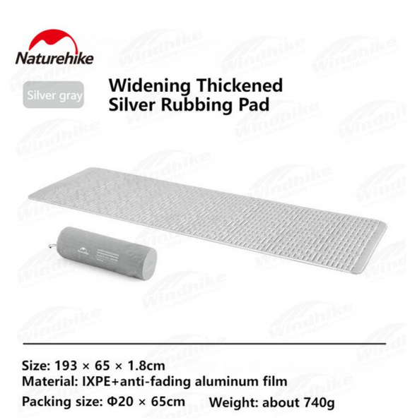 IXPE widened and thickened mat